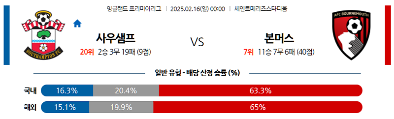 02-16 00:00 EPL 사우샘프턴 본머스 해외축구분석 무료중계 스포츠분석