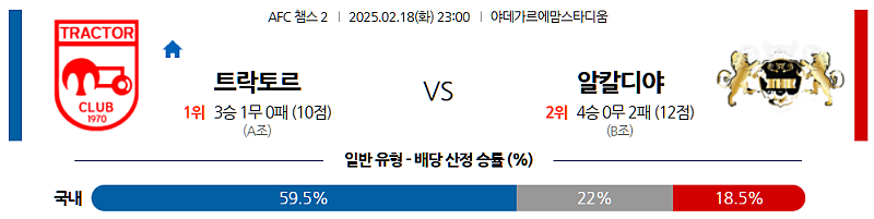 02-18 23:00 AFC 챔피언스리그 2 트락토르 사지 FC 알 칼리디야 아시아축구분석 무료중계 스포츠분석
