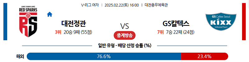 02-22 16:00 V-리그 여자부 정관장 GS 칼텍스 배구분석 무료중계 스포츠분석