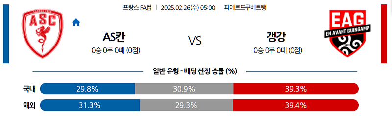 02-26 05:00 프랑스 FA컵 AS 칸 EA 갱강 해외축구분석 무료중계 스포츠분석