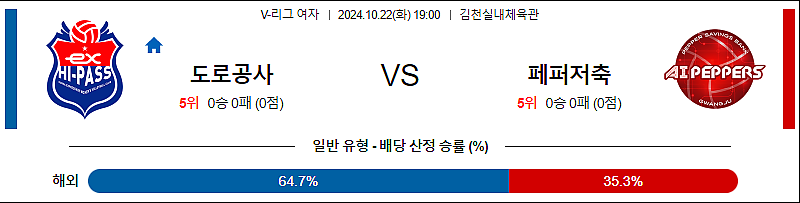 10월22일 19:00 한국도로공사 GS칼텍스 V리그(여) 국내배구분석 스포츠분석