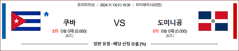 11/13 19:30 쿠바  도미니카공화국 프리미어12 해외야구분석 스포츠분석