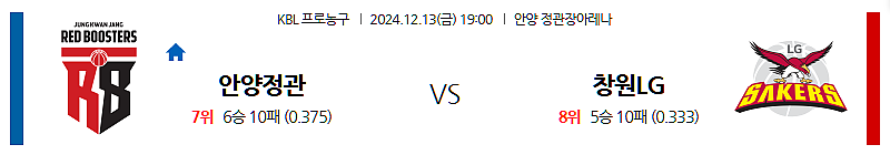 12/13 19:00 안양정관장 창원LG KBL 국내농구분석 스포츠분석