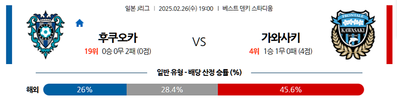 02-26 19:00 J리그 1 아비스파 후쿠오카 가와사키 프론탈레 J리그분석 무료중계 스포츠분석