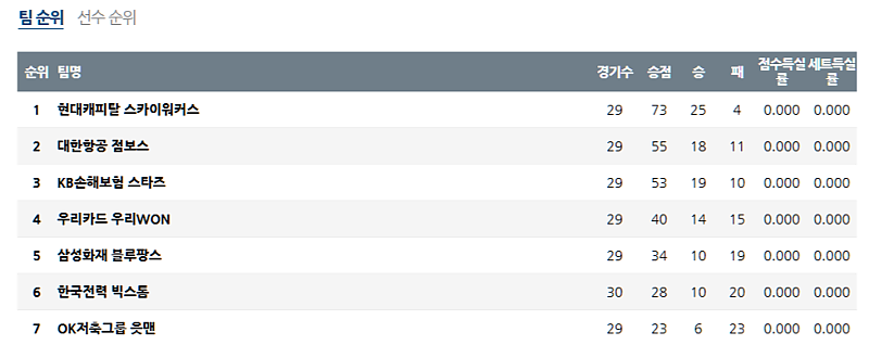 02-21 19:00 WKBL 우리은행 하나원큐 배구분석 무료중계 스포츠분석