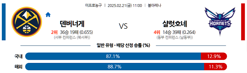 02-21 11:00 NBA 샌안토니오 스퍼스 피닉스 선즈 NBA분석 무료중계 스포츠분석