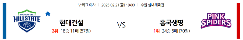 02-21 19:00 V-리그 여자부 현대건설 흥국생명 배구분석 무료중계 스포츠분석