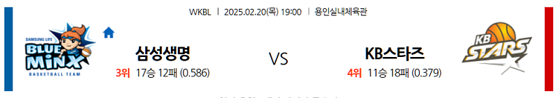 02-20 19:00 아시안 컵 태국 대한민국 국내외농구분석 무료중계 스포츠분석