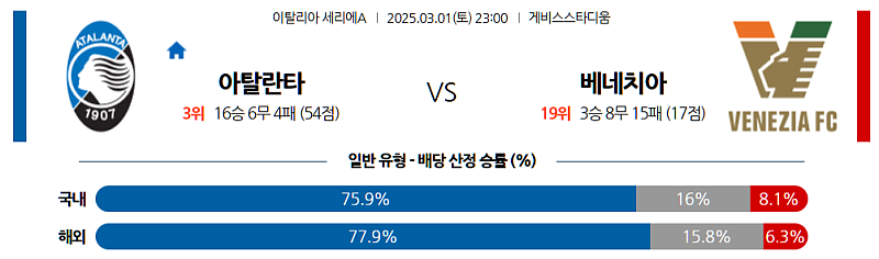 03-01 23:00 세리에 A 아탈란타 BC 베네치아 FC 해외축구분석 무료중계 스포츠분석