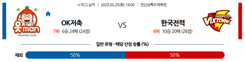 02-25 19:00 V-리그 남자부 OK 저축은행 한국전력 국내농구/배구분석 무료중계 스포츠분석