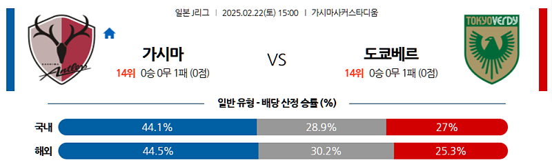 02-22 15:00 J리그 1 가시마 앤틀러스 도쿄 베르디 해외축구분석 무료중계 스포츠분석