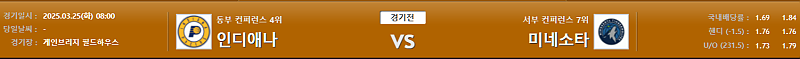 3월 25일 08:00 NBA 인디애나 페이서스 미네소타 울브스 NBA분석 무료중계 스포츠분석