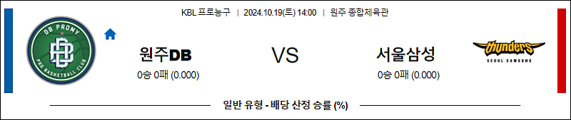 10월19일 14:00 DB  삼성 KBL 국내외농구분석 스포츠분석