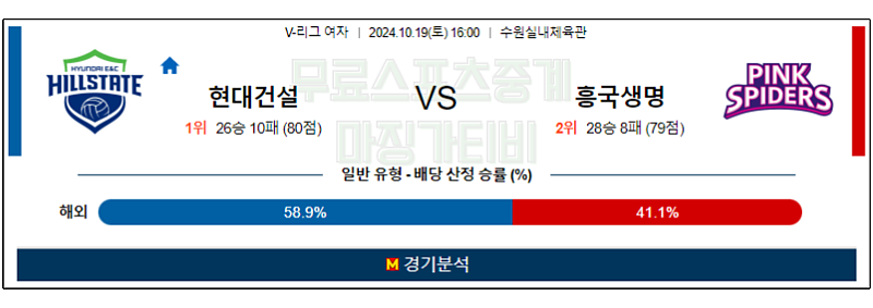 10월19일 16:00 현대건설 흥국생명 V리그(여) 국내배구분석 스포츠분석