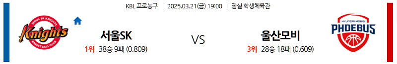 3월 21일 19:00 KBL 서울 SK 울산 현대모비스 국내농구분석 무료중계 스포츠분석