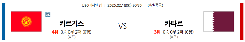 02-18 20:30 U20아시안컵 키르기스스탄 카타르 아시아축구분석 무료중계 스포츠분석