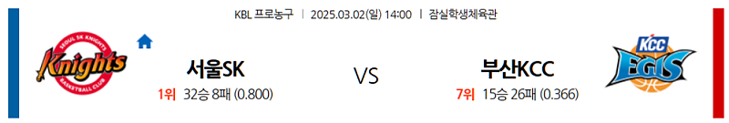 03-02 14:00 KBL 서울 SK 부산 KCC 국내농구/배구분석 무료중계 스포츠분석