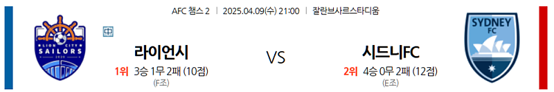 04월 09일 AFC 챔피언스리그 2 라이언 시티 세일러스 FC vs 시드니 FC 분석 및 중계 정보