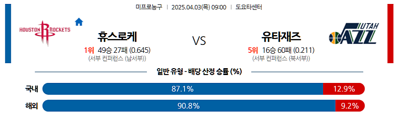 04월 03일 09:00 MLB 휴스턴 샌프란시스코 MLB분석 무료중계 스포츠분석