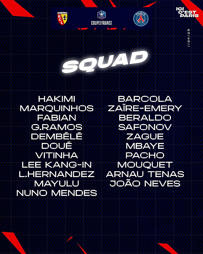 PSG 소집명단 (vs RC랑스)