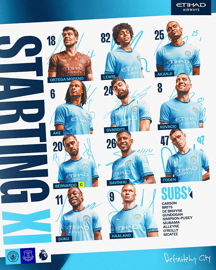 맨시티 vs 에버튼 라인업